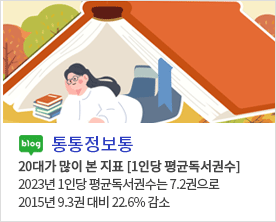 [ 통통정보통 ] 
20대가 많이 본 지표 [1인당 평균독서권수]
2023년 1인당 평균독서권수는 7.2권으로
2015년 9.3권 대비 22.6% 감소