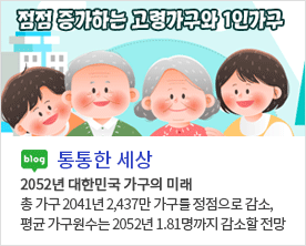 [ 통통한 세상 ]
2052년 대한민국 가구의 미래
총 가구 2041년 2,437만 가구를 정점으로 감소,
평균 가구원수는 2052년 1.81명까지 감소할 전망