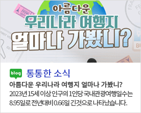 [ 통통한 소식 ]
아름다운 우리나라 여행지 얼마나 가봤니?
2023년 15세 이상 인구의 1인당 국내관광여행일수는 
8.95일로 전년대비 0.66일 긴것으로 나타났습니다.