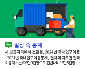 [일상 속 통계]새 보금자리에서 첫걸음, 2024년 국내인구이동 「2024년 국내인구이동통계」 결과에 따르면 전국 이동자 수는 628만 3천명으로, 전년대비 15만 5천명···