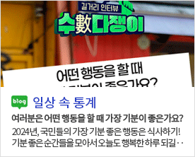 [일상 속 통계] 길거리인터뷰 수다쟁이 여러분은 어떤 행동을 할 때 가장 기분이 좋은가요? 2024년, 국민들의 가장 기분 좋은 행동은 식사하기! 기분 좋은 순간들을 모아서 오늘도 행복한 하루 되길··