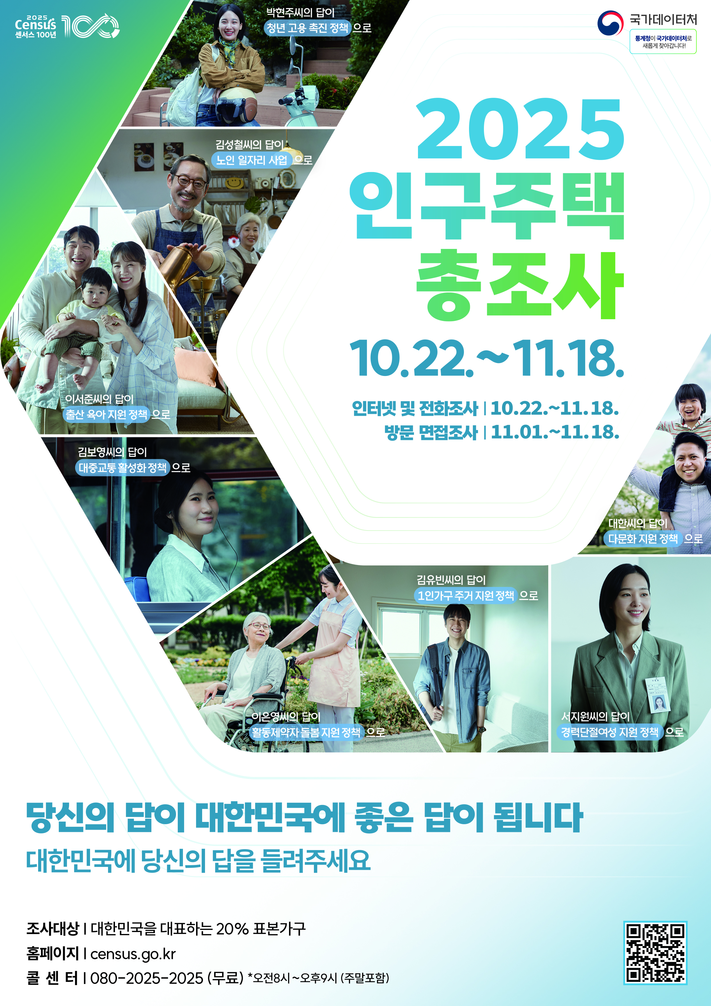 국가데이터처 / 통계청에서 국가데이터처로 새롭게 찾아갑니다!  2025 인구주택 총조사 10.22.~11.18.  인터넷 및 전화조사: 10.22.~11.18. 방문 면접조사: 11.01.~11.18.  당신의 답이 대한민국에 좋은 답이 됩니다. 대한민국에 당신의 답을 들려주세요  조사대상: 대한민국을 대표하는 20% 표본가구 홈페이지: census.go.kr 콜센터: 080-2025-2025(무료) 오전8시~오후9시(주말포함)  [박현주씨의 답이 '청년고용촉진 정책'으로] [김성철씨의 답이 '노인 일자리 사업'으로] [이서준씨의 답이 '출산 육아지원정책'으로] [김보영씨의 답이 '대중교통 활성화 정책'으로] [이은영씨의 답이 '활동제약자 돌봄 지원 정책'으로] [김유빈씨의 답이 '1인가구 주거지원정책'으로] [서지원씨의 답이 '경력단절여성 지원정책'으로] [대한씨의 답이 '다문화 지원 정책'으로]