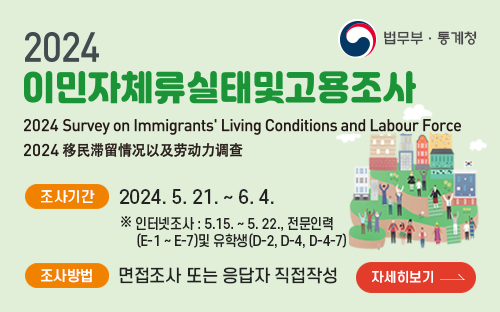 2024 이민자체류실태및고용조사
2024 Survey on Immigrants' Living Conditions and Labour Force
2024 移民滞留情况以及劳动力调查
- 조사기간 : 2024. 5. 21. ~ 6. 4.※ 인터넷조사 : 5.15. ~ 5. 22., 전문인력(E-1 ~ E-7)및 유학생(D-2, D-4, D-4-7)
- 조사대상 : 면접조사 또는 응답자 직접작성
- 조사기관 : 법무부·통계청