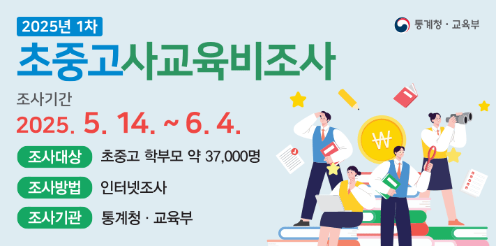 2025년 1차
초중고사교육비조사
조사기간
2025.5.14 ~ 6.4.

조사대상 초중고 학부모 37,000명
조사방법 인터넷조사
조사기관 통계청·교육부