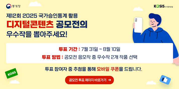 KOSIS 국가통계포털

제12회 2025 국가승인통계 활용 디지털 콘텐츠 공모전의 우수작을 뽑아주세요!

투표기간 : 7월 31일 ~ 8월 10일
투표방법 : 공모전 응모작 중 우수작 2개 작품 선택

투표참여자 중 추첨을 통해 모바일 쿠폰을 드립니다.
공모전 투표 페이지 바로가기