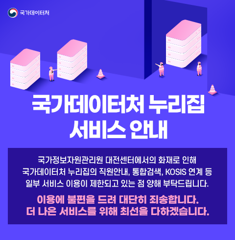 국가데이터처 누리집 서비스 안내 국가정보자원관리원 대전센터에서의 화재로 인해 국가데이터처 누리집의 직원안내, 통합검색, KOSIS 연계 등 일부 서비스 이용이 제한되고 있는 점 양해 부탁드립니다. 이용에 불편을 드려 대단히 죄송합니다. 더 나은 서비스를 위해 최선을 다하겠습니다.