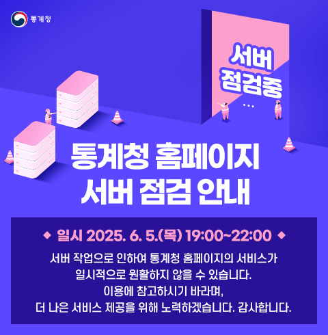 통계청 홈페이지 서버 점검 안내 일시 2025. 6. 5.(목) 19:00~22:00 서버 작업으로 인하여 통계청 홈페이지의 서비스가 일시적으로 원활하지 않을 수 있습니다. 이용에 참고하시기 바라며, 더 나은 서비스 제공을 위해 노력하겠습니다. 감사합니다.